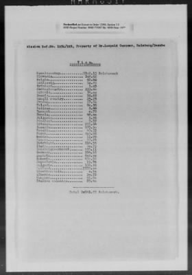 Restitution Claim Records > Claim: [Austria]-Miscellaneous, 1946-1949