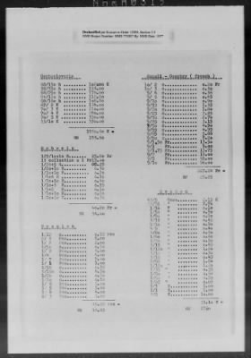 Restitution Claim Records > Claim: [Austria]-Miscellaneous, 1946-1949