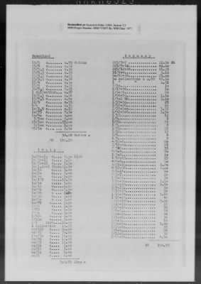 Restitution Claim Records > Claim: [Austria]-Miscellaneous, 1946-1949