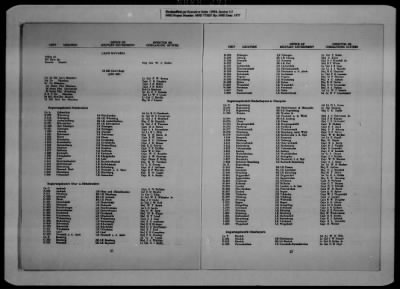 Thumbnail for General Records > Military Government Information Bulletins [1 Of 2]