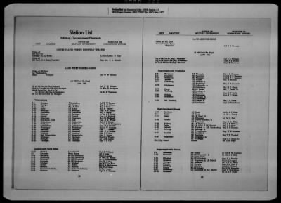 Thumbnail for General Records > Military Government Information Bulletins [1 Of 2]