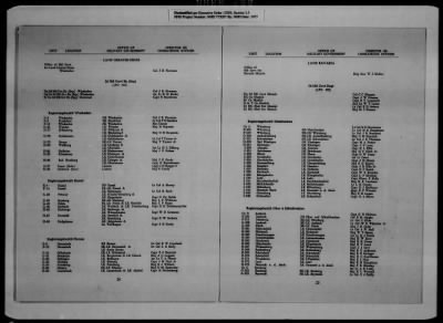 General Records > Military Government Information Bulletins [1 Of 2]