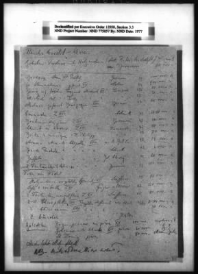 Thumbnail for Restitution, Research, And Reference Records > Bornheim, Walter: Lists Of Property Stored At Tegernsee; Notes By Bornheim (At Alt Ausee) On Purchases