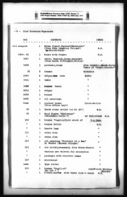 Thumbnail for Restitution, Research, And Reference Records > Bornheim, Walter: Lists Of Property Stored At Tegernsee; Notes By Bornheim (At Alt Ausee) On Purchases