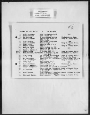 Thumbnail for Cultural Object Restitution And Custody Records > Presumably Czechoslovakia Or Austria Collection Of Music Notes (5,860 Volumes) Mü 42119-42222