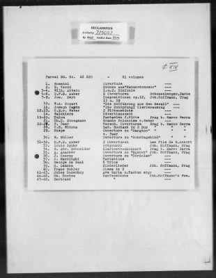 Thumbnail for Cultural Object Restitution And Custody Records > Presumably Czechoslovakia Or Austria Collection Of Music Notes (5,860 Volumes) Mü 42119-42222