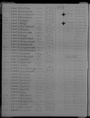 Lists of Inmates - Men > 85000 - 85875