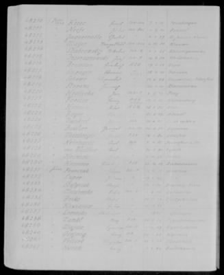 June > [Illegible]-June-1943