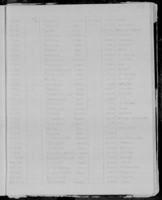 November > [Illegible]-November-1943