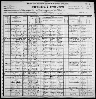 Anniston City, Ward 1 > 41