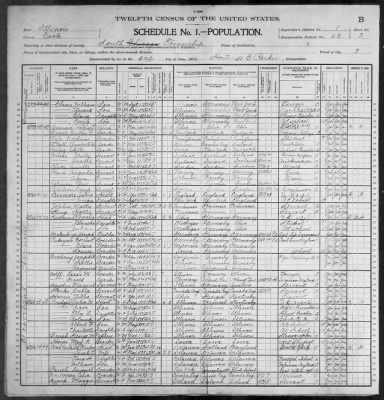 Thumbnail for City of Chicago, Third Ward; 8th Pct > 62