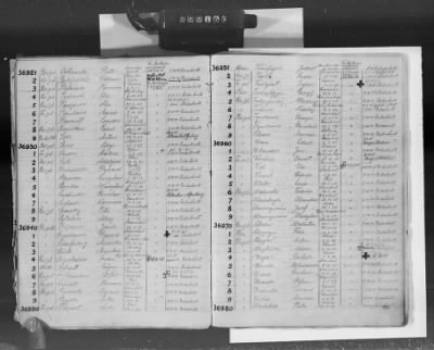 Flossenbürg Concentration Camp > Handwritten lists of inmates