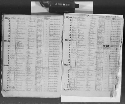 Flossenbürg Concentration Camp > Handwritten lists of inmates