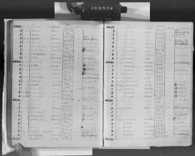 Flossenbürg Concentration Camp > Handwritten lists of inmates