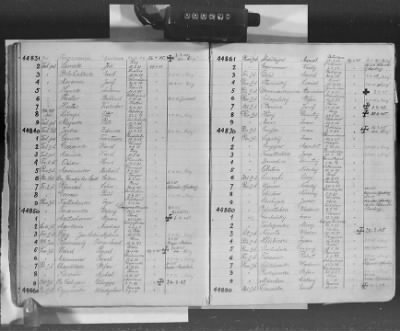 Flossenbürg Concentration Camp > Handwritten lists of inmates