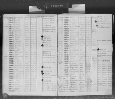 Flossenbürg Concentration Camp > Handwritten lists of inmates