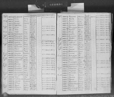 Flossenbürg Concentration Camp > Handwritten lists of inmates