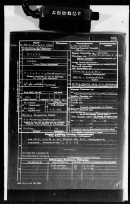 Personnel Files and Identification Papers > Personnel cards of SS troops, lists of awards & promotions