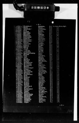 Thumbnail for General Reports and Orders > Directive concerning the reporting of missing personnel