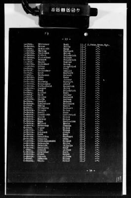 Thumbnail for General Reports and Orders > Directive concerning the reporting of missing personnel