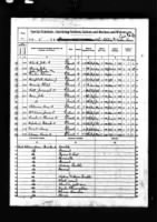 1890 Veterans Census - Soldiers Home Erie Oh.jpg