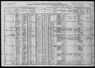 Thumbnail for Millvale Borough; Ward 2 > 161