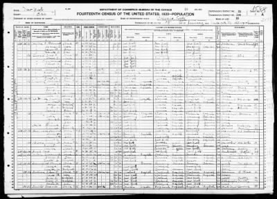 Buffalo; Ward 22 > 200