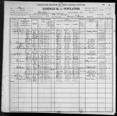 City of Chicago, Fourteenth Ward; 20th Pct > 437