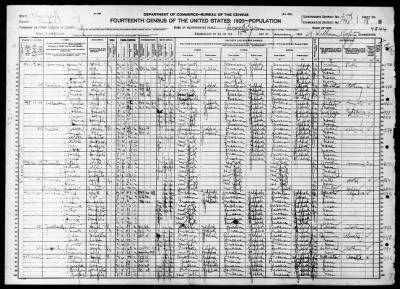 Brooklyn Borough, Assembly Dist 22 > 1448