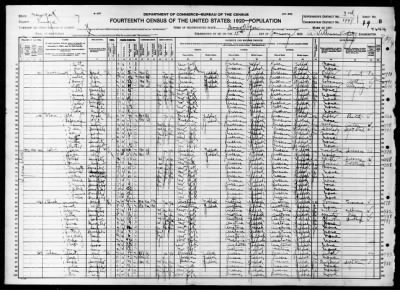 Brooklyn Borough, Assembly Dist 22 > 1448