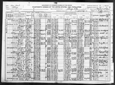 Albany; Ward 15 > 74