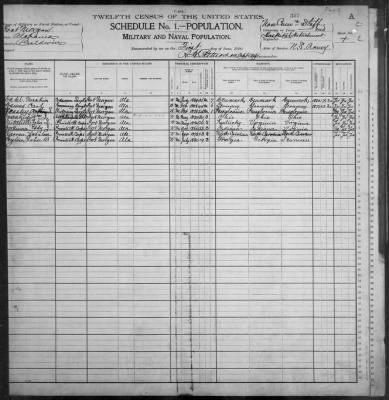 Military Posts; Fort Morgan > 170