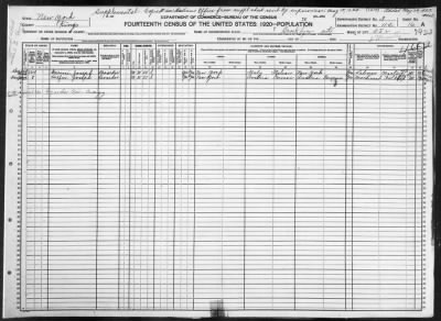 Brooklyn Borough, Assembly Dist 2 > 112