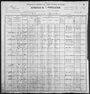 Metropolis City, Ward 3, Ward 4 > 55