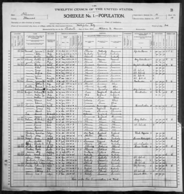 Metropolis City, Ward 3, Ward 4 > 55