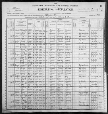 Metropolis City, Ward 3, Ward 4 > 55