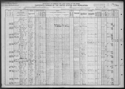 Thumbnail for Lower Mifflin Twp and Upper Mifflin Town > 22