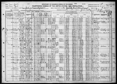 Manhattan Borough, Assembly Dist 2 > 215