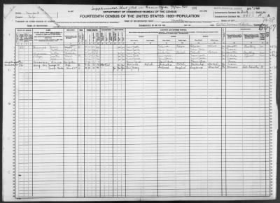 Brooklyn Borough, Assembly Dist 15 > 881