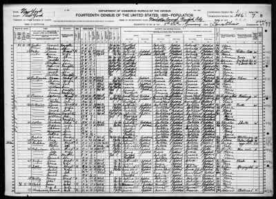 Manhattan Borough, Assembly Dist 4 > 346