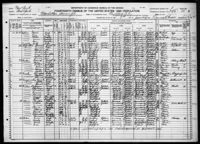 Manhattan Borough, Assembly Dist 4 > 346