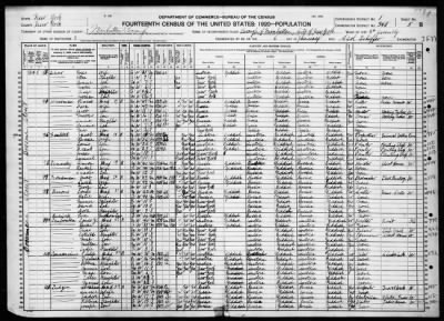 Manhattan Borough, Assembly Dist 4 > 348