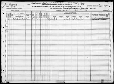 Brooklyn Borough, Assembly Dist 23 > 1491