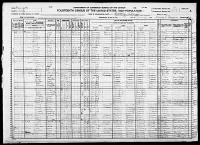 Brooklyn Borough, Assembly Dist 22 > 1419