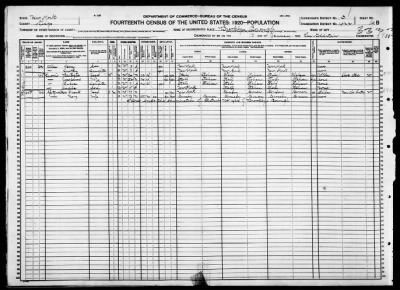 Brooklyn Borough, Assembly Dist 22 > 1422