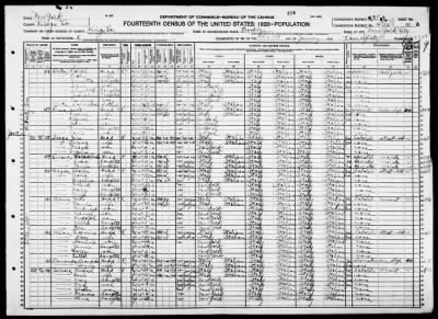 Brooklyn Borough, Assembly Dist 22 > 1424