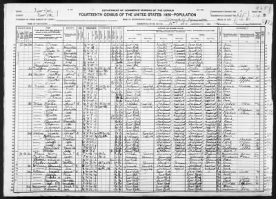 Manhattan Borough, Assembly Dist 9 > 675