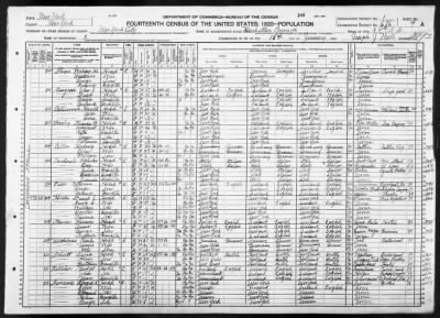 Manhattan Borough, Assembly Dist 9 > 676