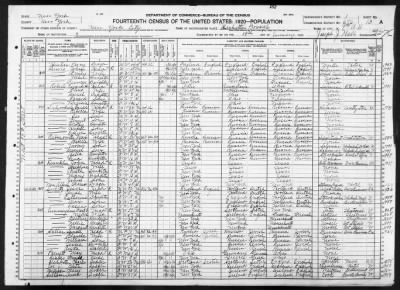 Manhattan Borough, Assembly Dist 9 > 676