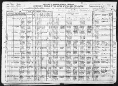 Manhattan Borough, Assembly Dist 9 > 676